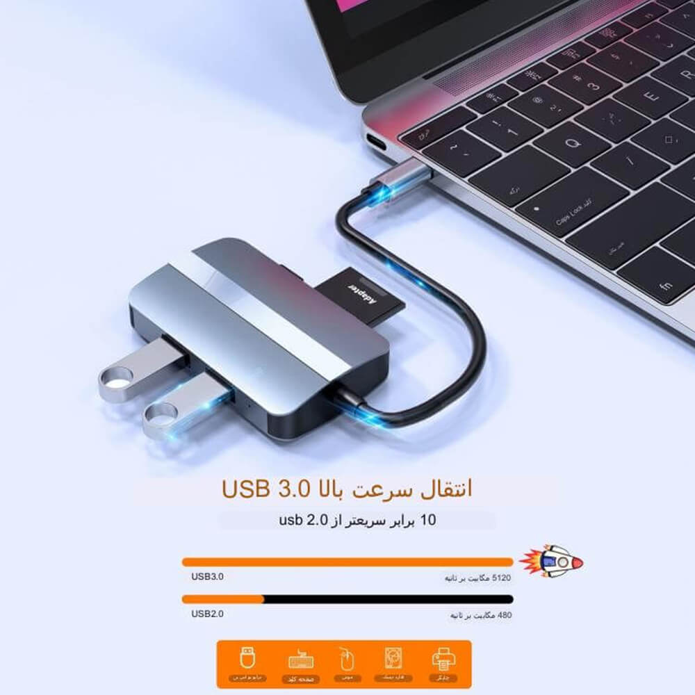 هاب 5 پورت USB-CType-C مدل BYL-2112